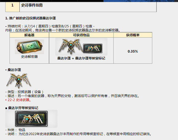 反恐精英CSOL2022年7月14日韩服更新内容-猫咪网络
