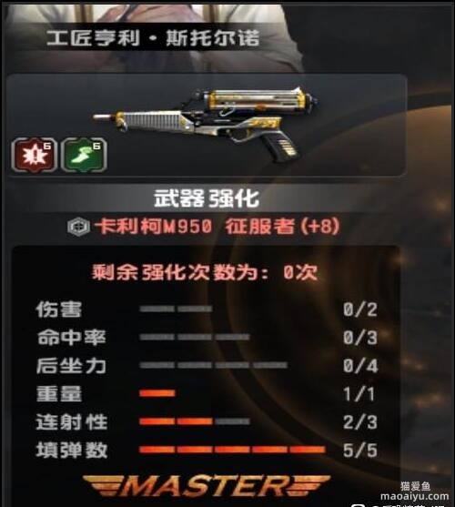 反恐精英CSOL卡利柯怎么强化点数最好？-猫咪网络