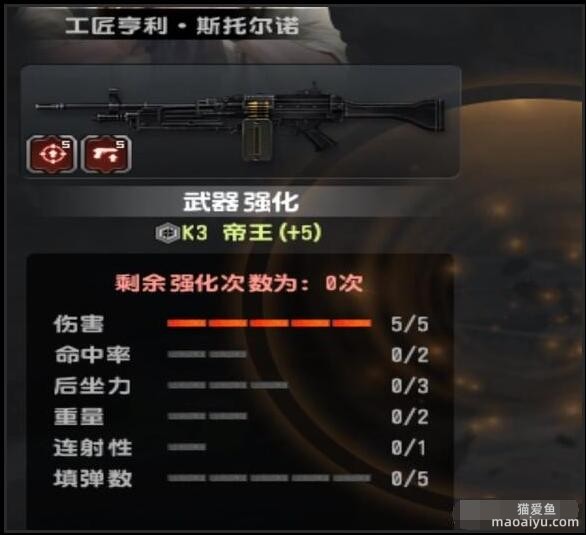 反恐精英CSOL武器K3怎么强化最好？-猫咪网络