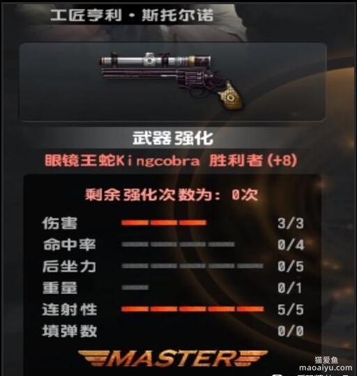 反恐精英CSOL帝皇眼镜王蛇怎么强化最好？-猫咪网络