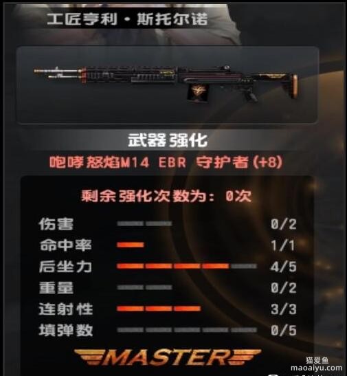 反恐精英CSOL咆哮怒焰怎么强化最好？-猫咪网络