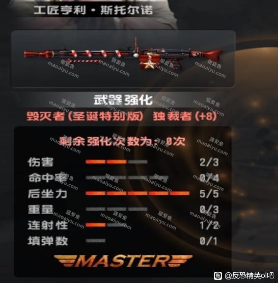 反恐精英CSOL毁灭者MG3怎么强化最好？-猫咪网络