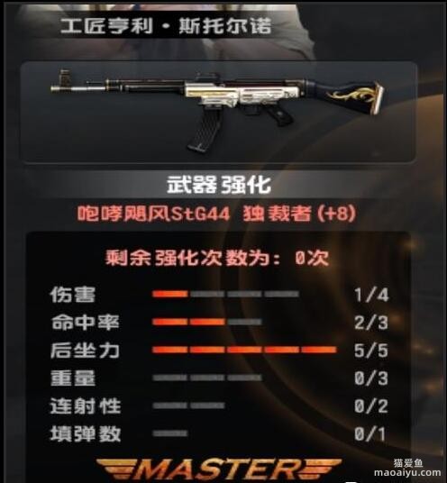 反恐精英CSOL咆哮飓风和金哮飓风怎么强化最好？-猫咪网络