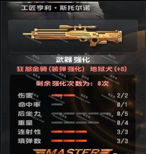 反恐精英CSOL狂怒骑士和狂怒金骑怎么强化最好？-猫咪网络