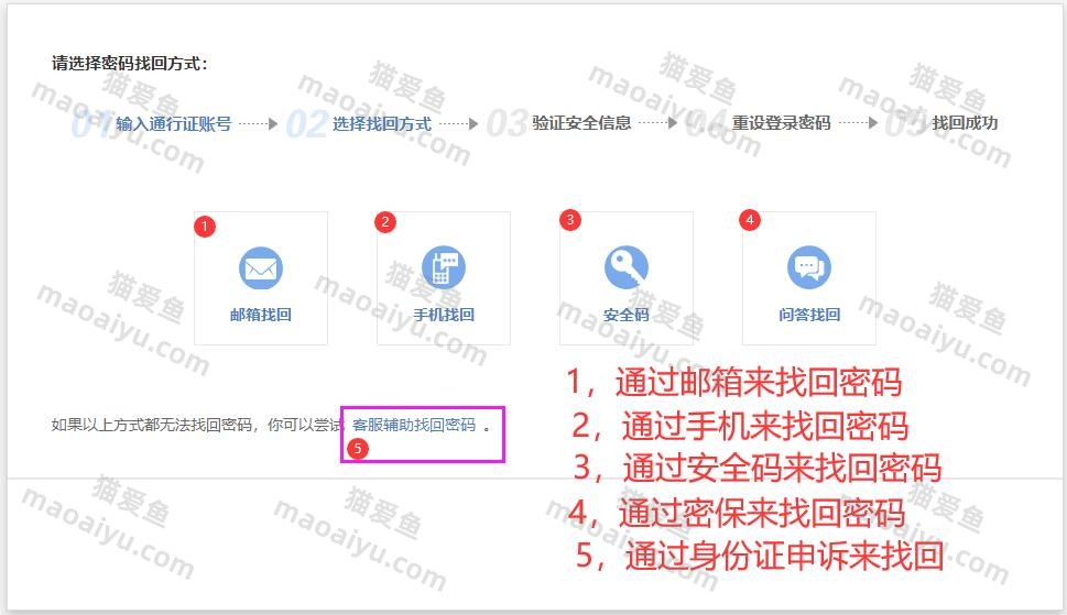 反恐精英CSOL密码找回方法及官网链接-猫咪网络