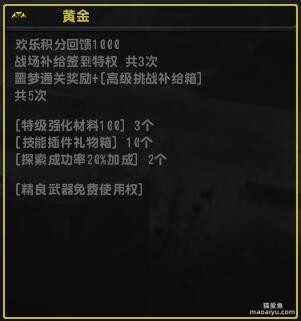 反恐精英CSOL黄金会员有什么用？有什么特权？-猫咪网络