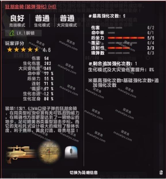 反恐精英CSOL+8狂怒金骑独裁者5后3连团战实战演练-猫咪网络