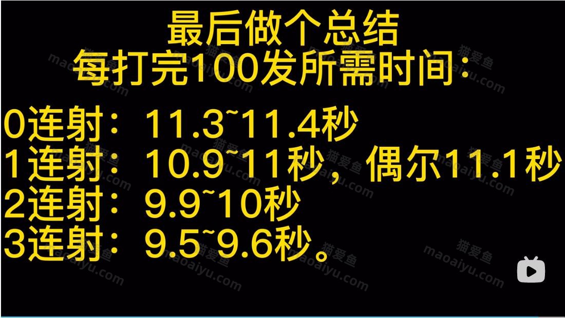 反恐精英CSOL关于追击者3连射和0连射数据对比-猫咪网络