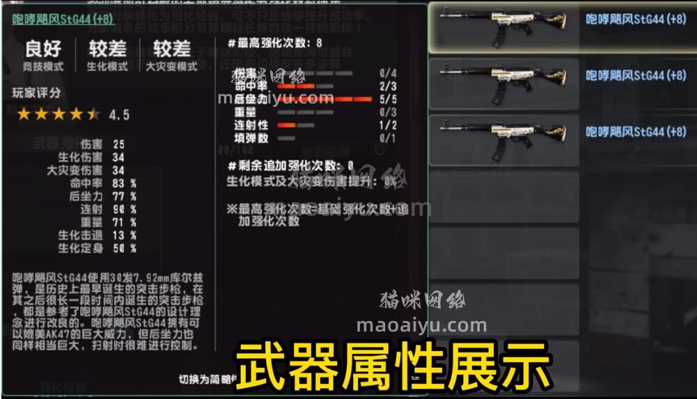 《CSOL》+8咆哮飓风251属性实战评测-猫咪网络
