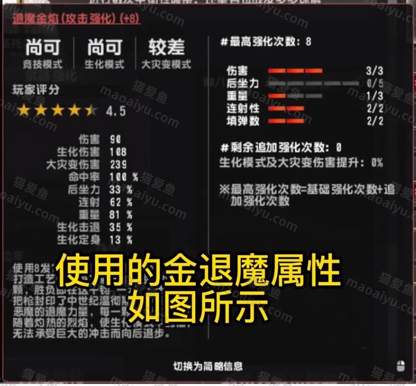CSOL退魔金焰强化3122实战评测-猫咪网络