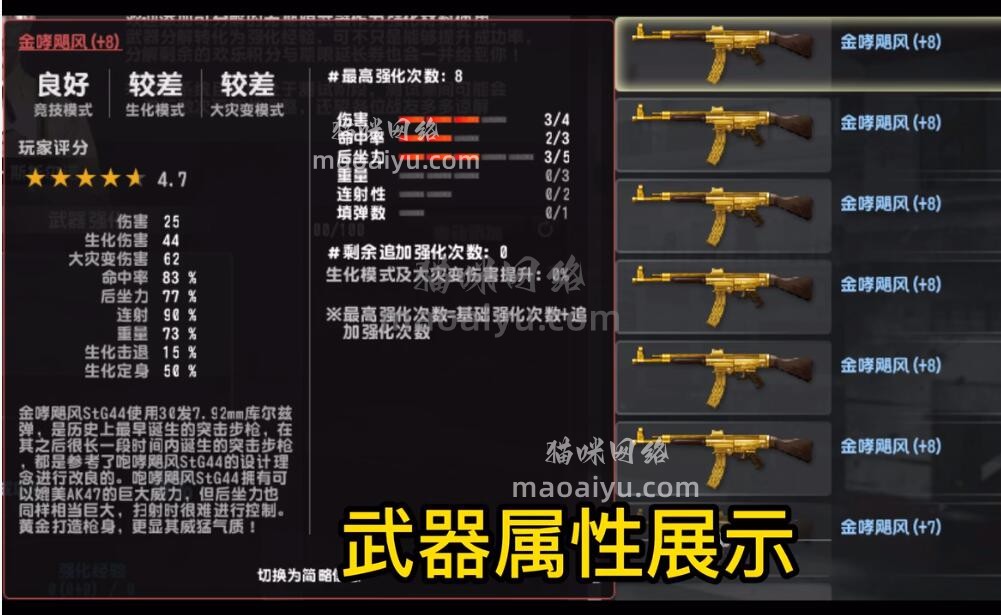 《CSOL》+8金哮飓风强化实战表现评测-猫咪网络