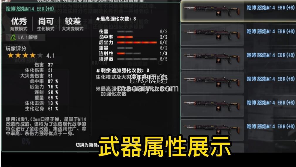 《CSOL》+8咆哮怒焰2命中5后座1连射属性评测-猫咪网络