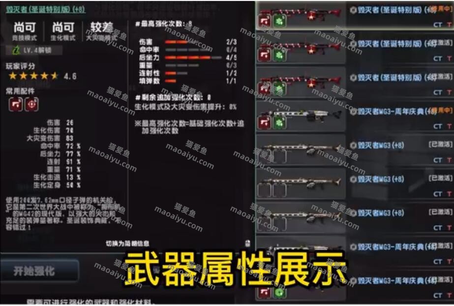《CSOL》+8圣诞毁灭者2伤害4后座1连射1填弹属性评测-猫咪网络
