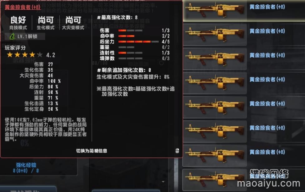 《CSOL》+8黄金掠食者1伤害2命中4后座1连射属性评测-猫咪网络