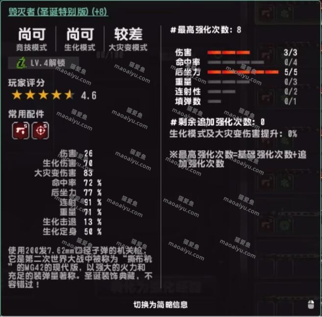 《CSOL》+8圣诞毁灭者3伤害5后座属性评测-猫咪网络