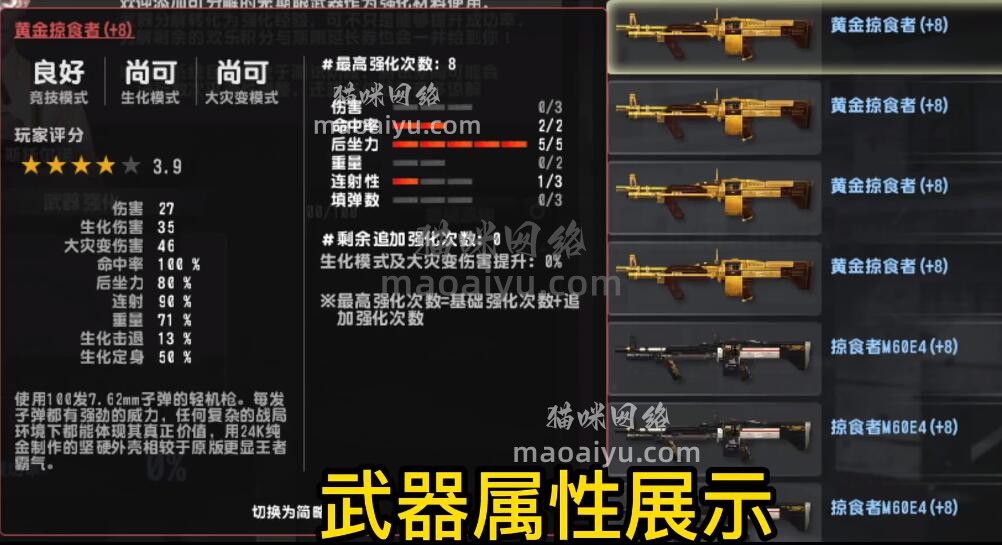 《CSOL》+8黄金掠食者251属性评测-猫咪网络