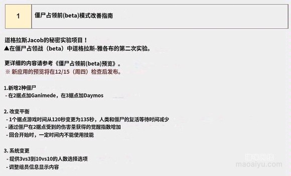 《韩服CSOL》12月15更新提前告知-猫咪网络
