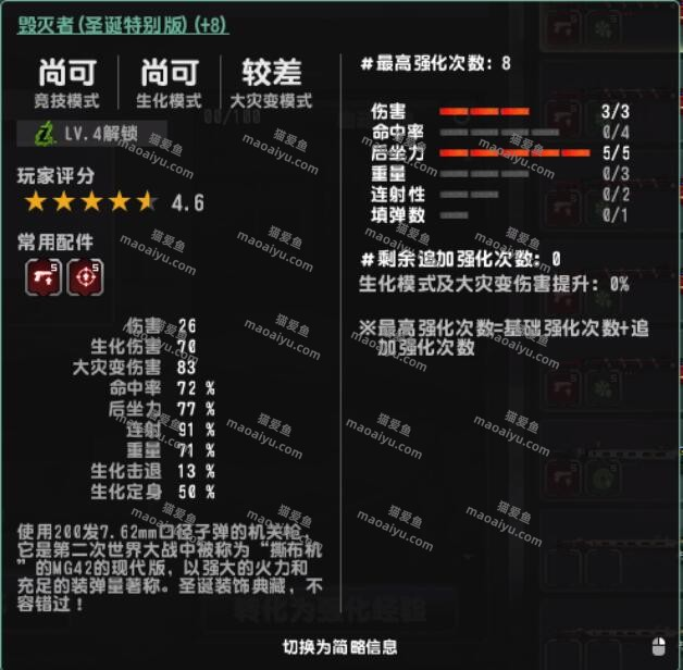 《CSOL》+8毁灭者3伤害5后座属性评测-猫咪网络