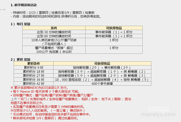 《CSOL》韩服2月23日更新内容-猫咪网络