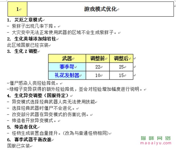 CSOL韩服3月9日更新内容公告-猫咪网络