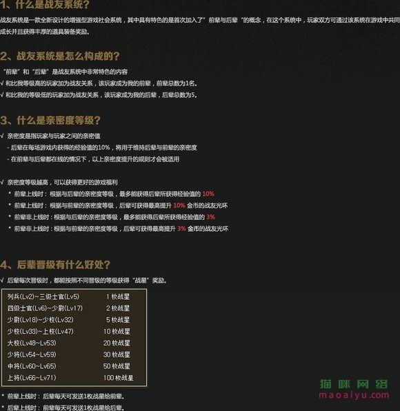 CSOL战友系统什么时候出来的-猫咪网络