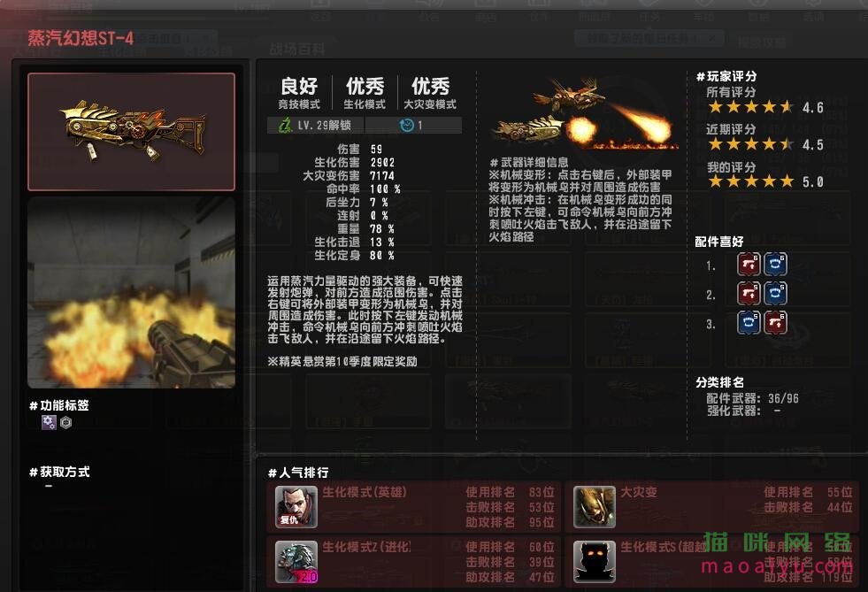 CSOL蒸汽幻想ST-4安装什么配件最好-猫咪网络