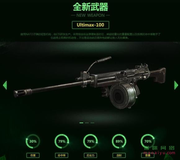 CSOL武器Ultimax-100出来时间-猫咪网络