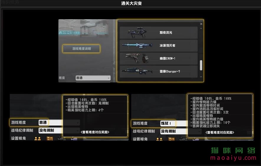 CSOL通关大灾变奖励介绍说明-猫咪网络