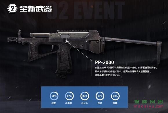 CSOL武器PP-2000出来时间-猫咪网络
