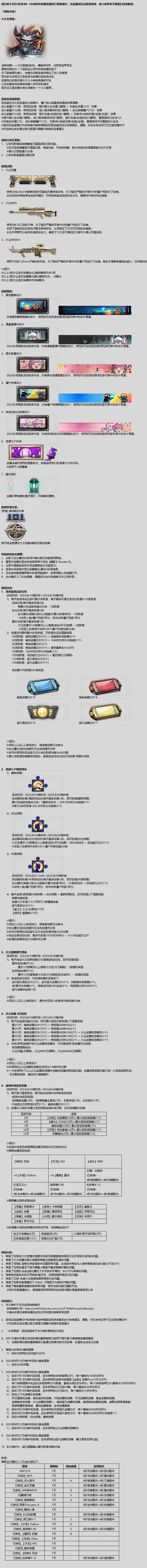 CSOL8月16日更新维护公告-猫咪网络