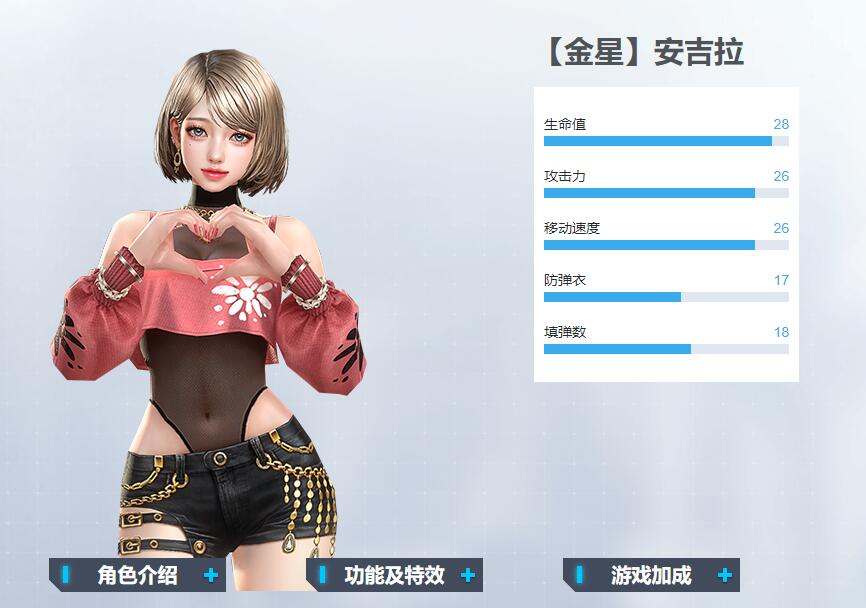 CSOL金星安吉拉技能属性介绍-猫咪网络