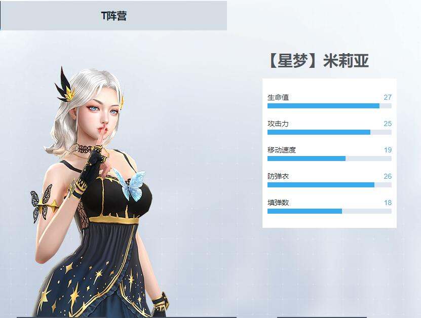 CSOL人物星梦米莉亚技能属性介绍-猫咪网络